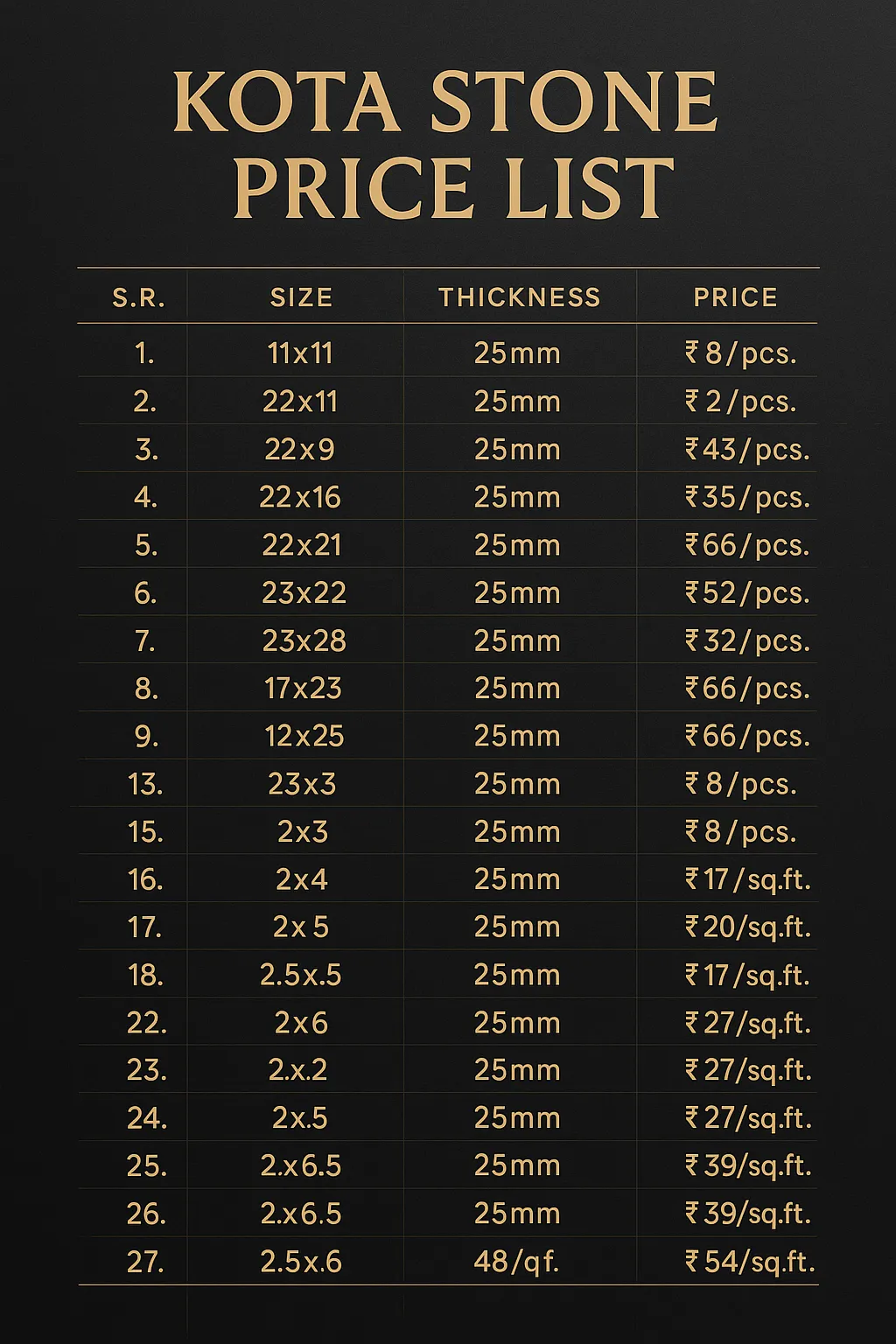 kota stone price list